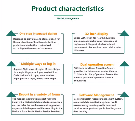 身体検査キオスク 電話相談キオスク